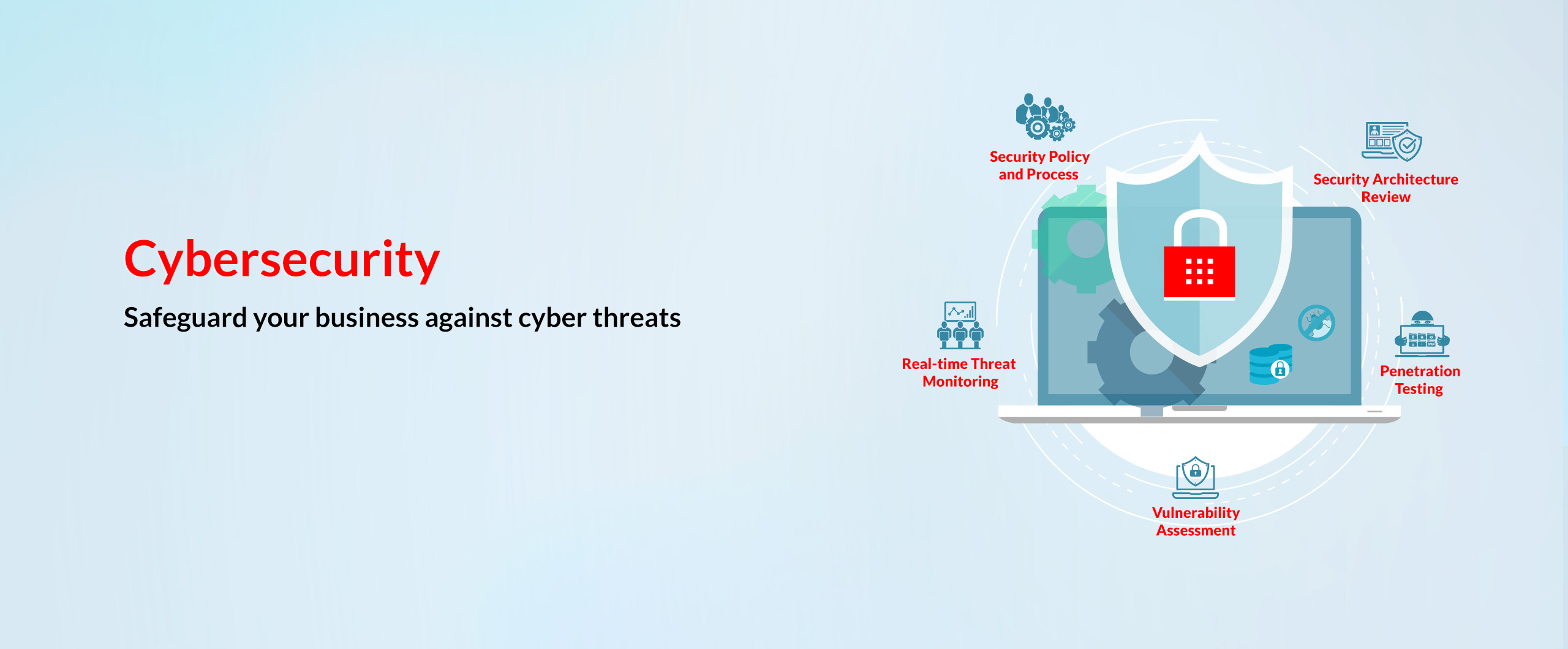 Cyber Security